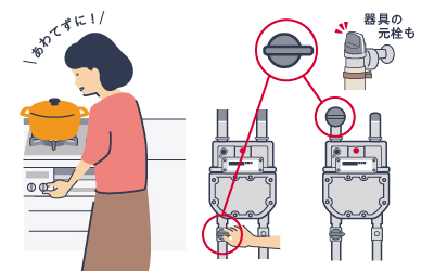 ガス栓やメーターガス栓を閉める