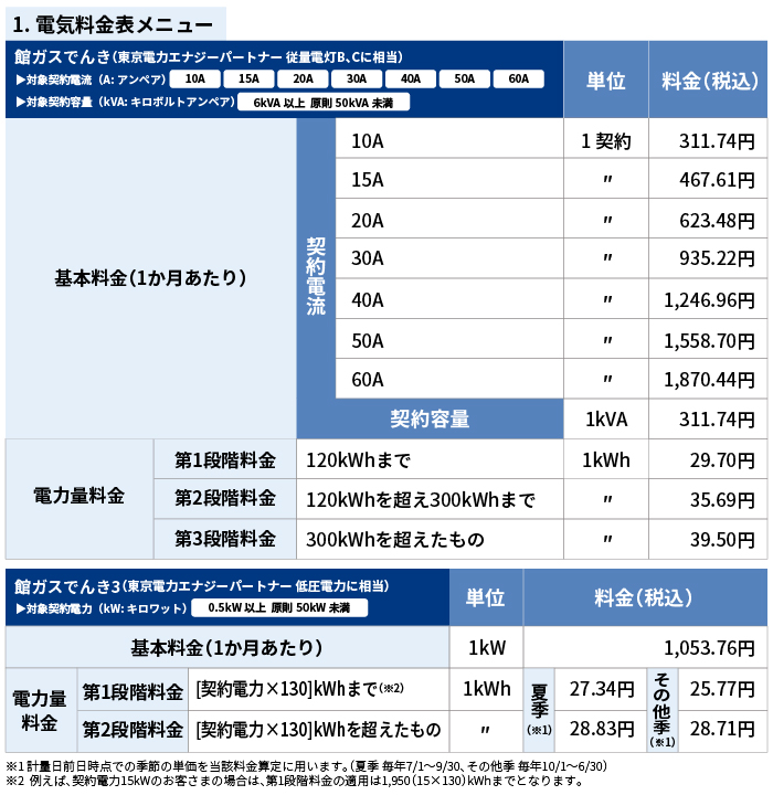 電気料金表メニュー