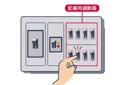 配線用遮断器のスイッチのいずれかが「切」になっている場合
